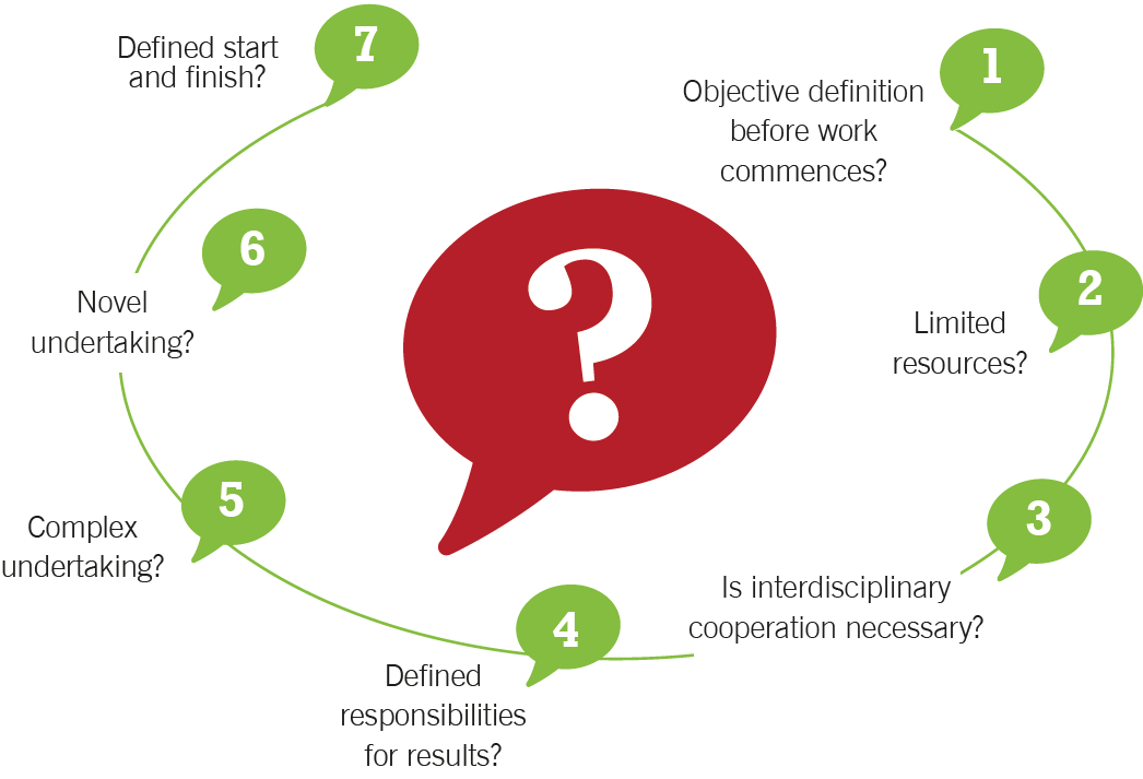 Project check - difference between project and routine task.