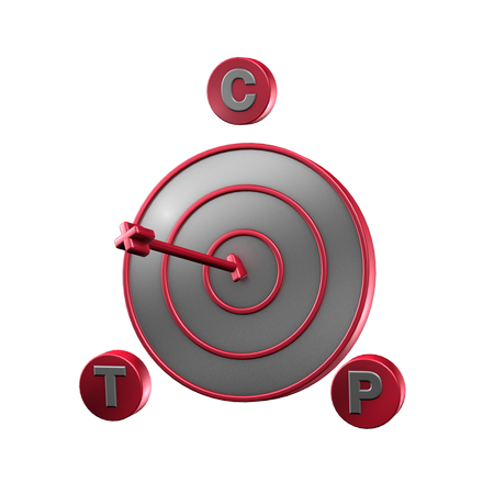 Comparison of the main project objectives "Costs", "Performance" (= quality) and "Time", so called magic triangle.