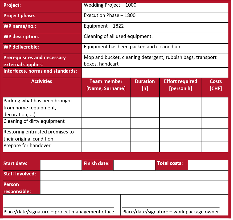 Sample solution of the wedding's work package "Equipment - 1822"