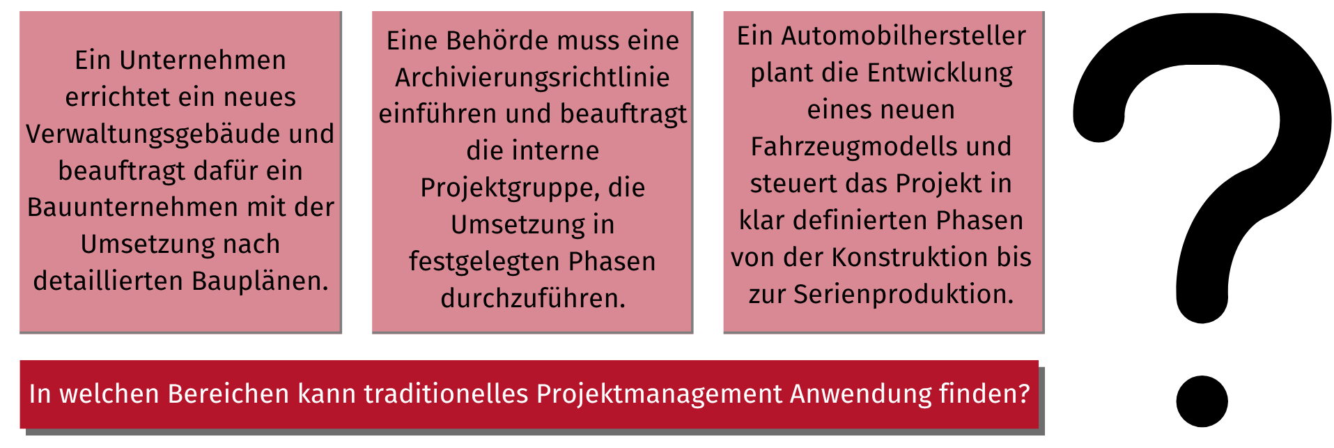 Übersicht traditionelles Projektmanagement